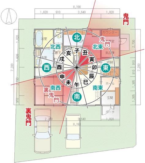 西北方 風水|風水で家相がよくなる玄関の方角は？玄関の向き別の。